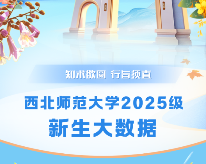 8852今日集结！西北师大2025级新生大数据来了！